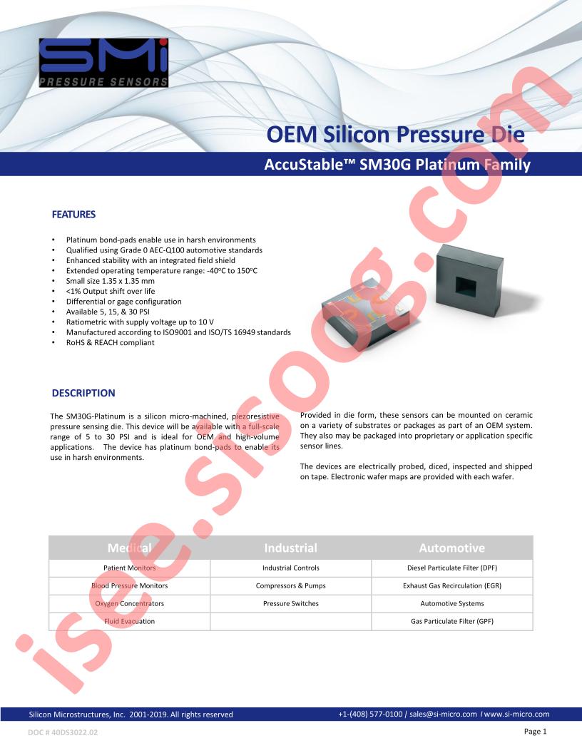 SM30G