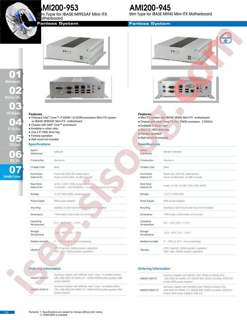 AMI200-945AF-D1