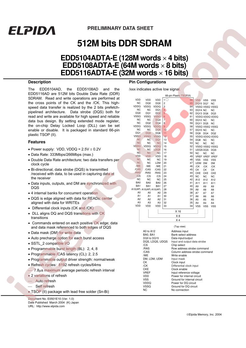 EDD5104ADTA-7A-E