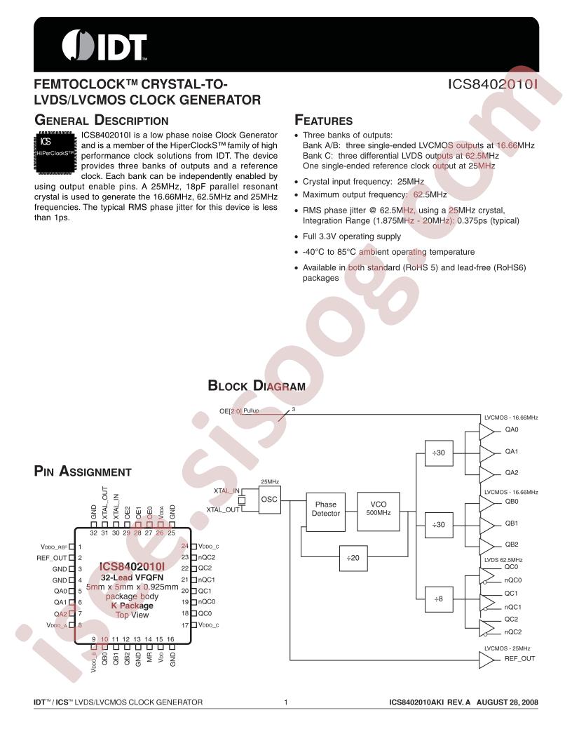 ICS8402010I
