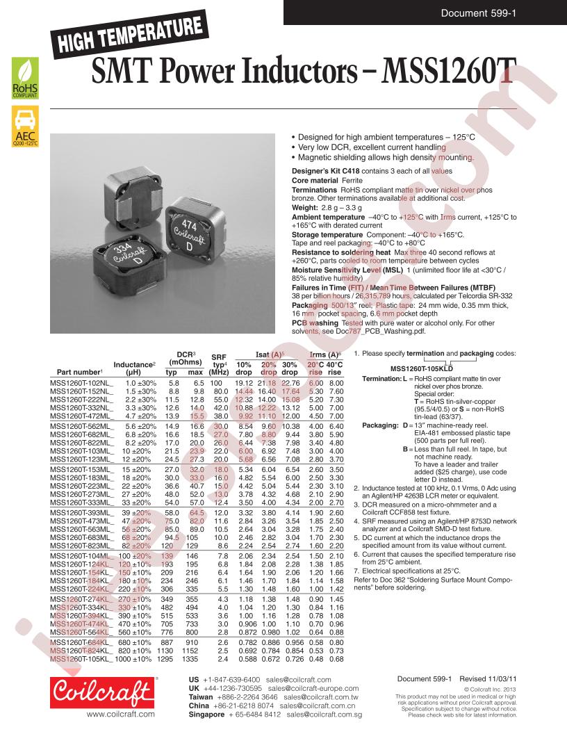 MSS1260T-103MLD