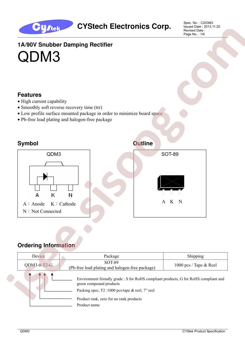 QDM3