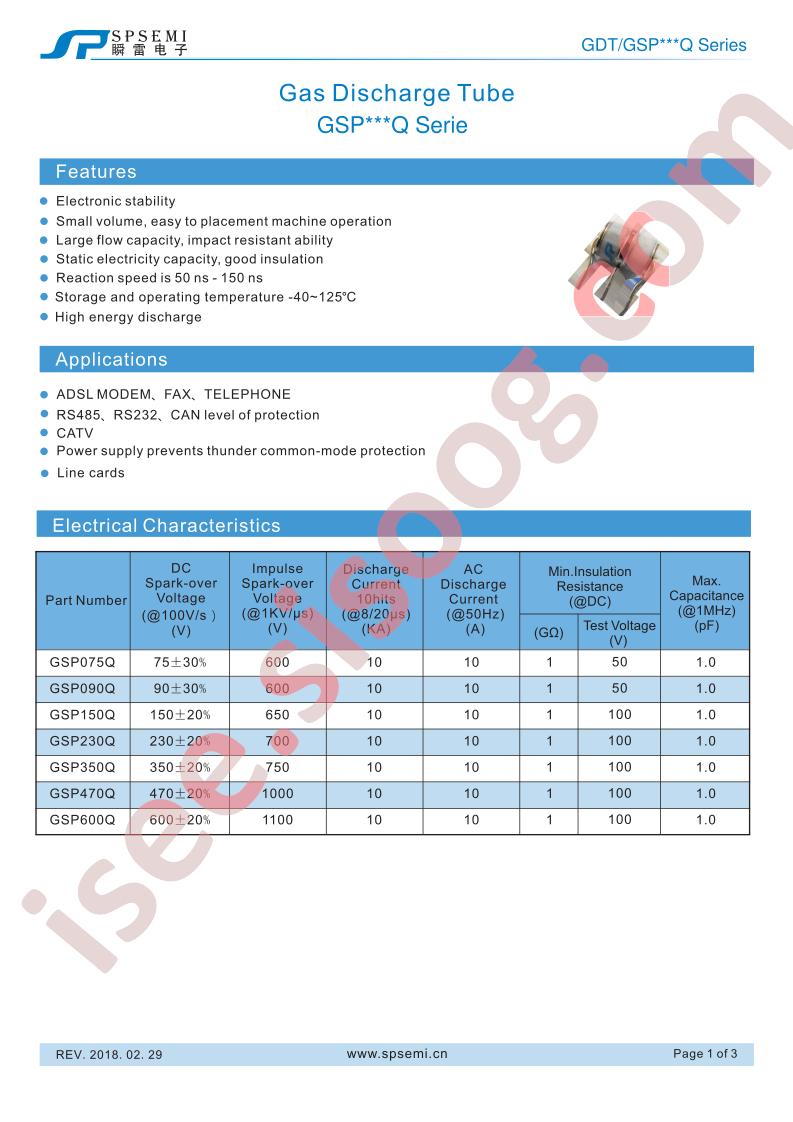 GSP075Q