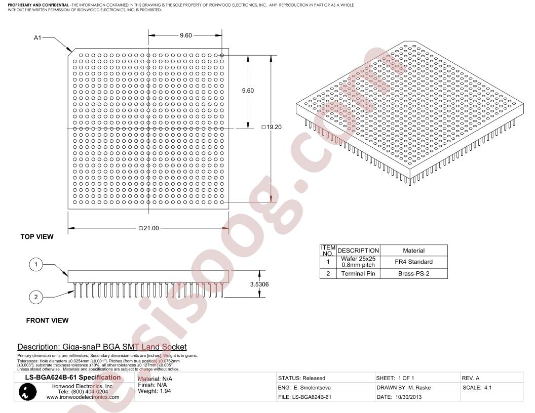 LS-BGA624B-61