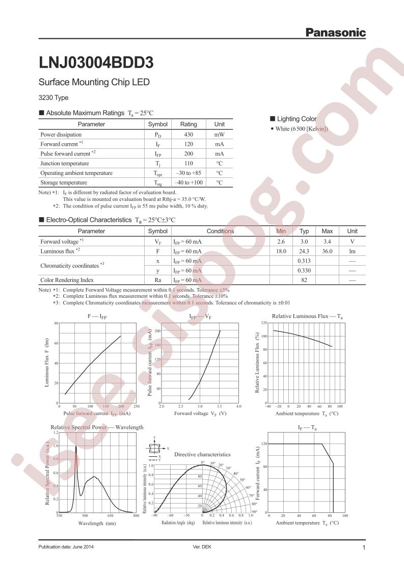 LNJ03004BDD3