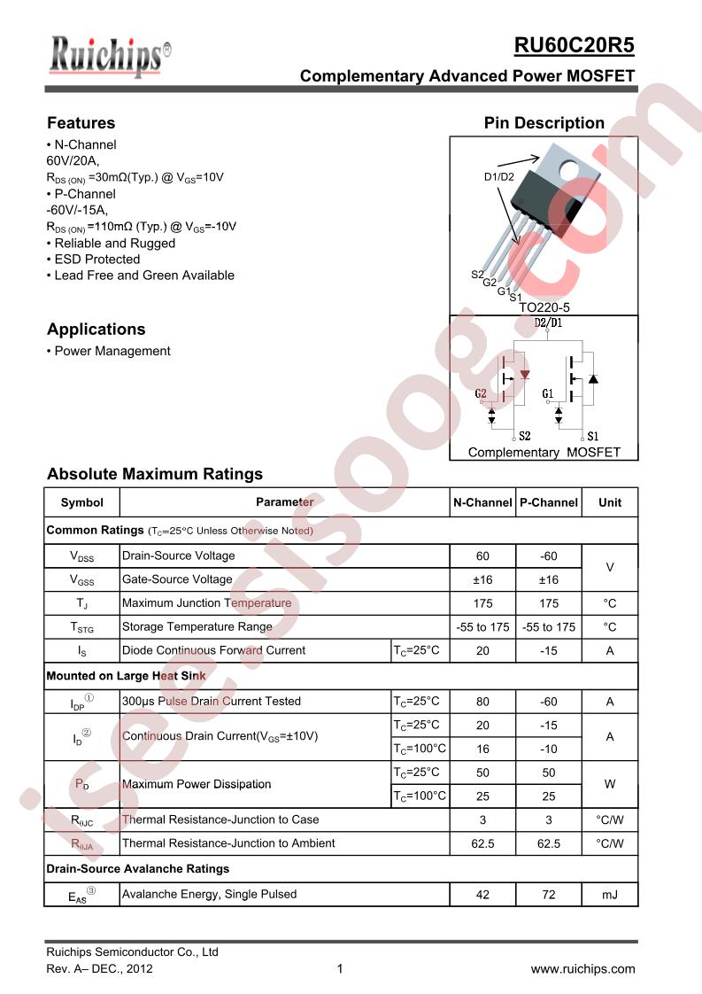 RU60C20R5