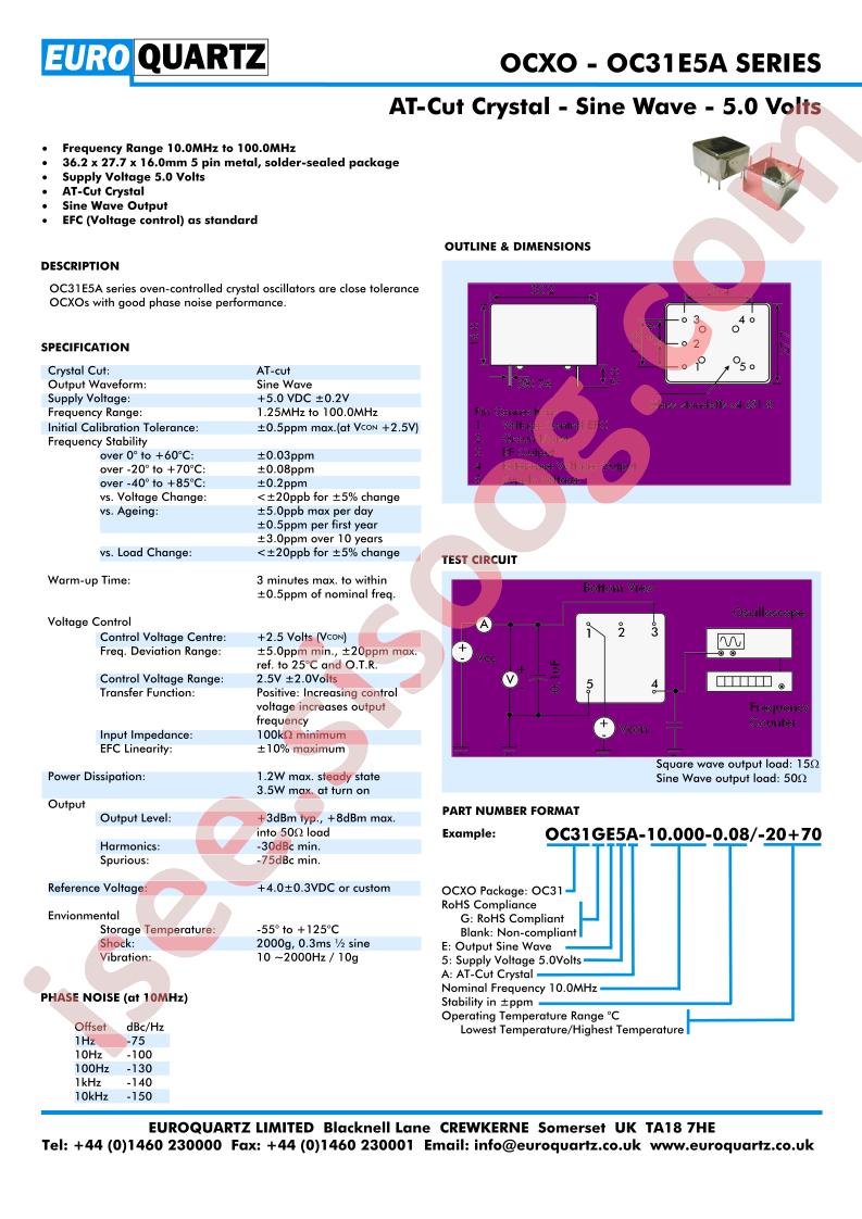 OC31E5A-10.000-0.08-20