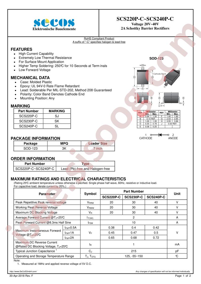 SCS220P-C