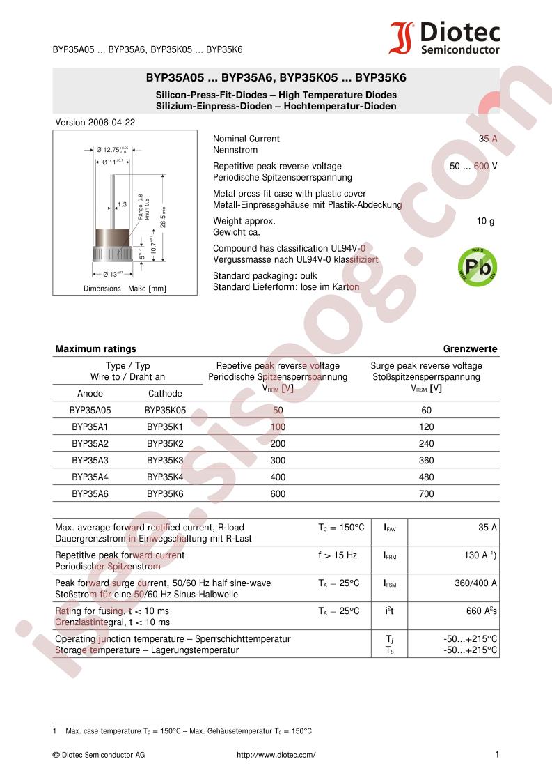 BYP35A1