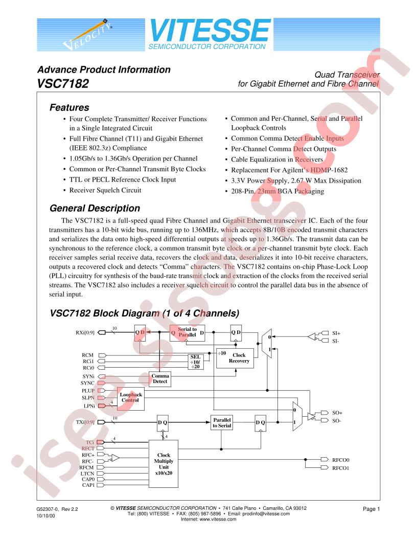 VSC7182TW