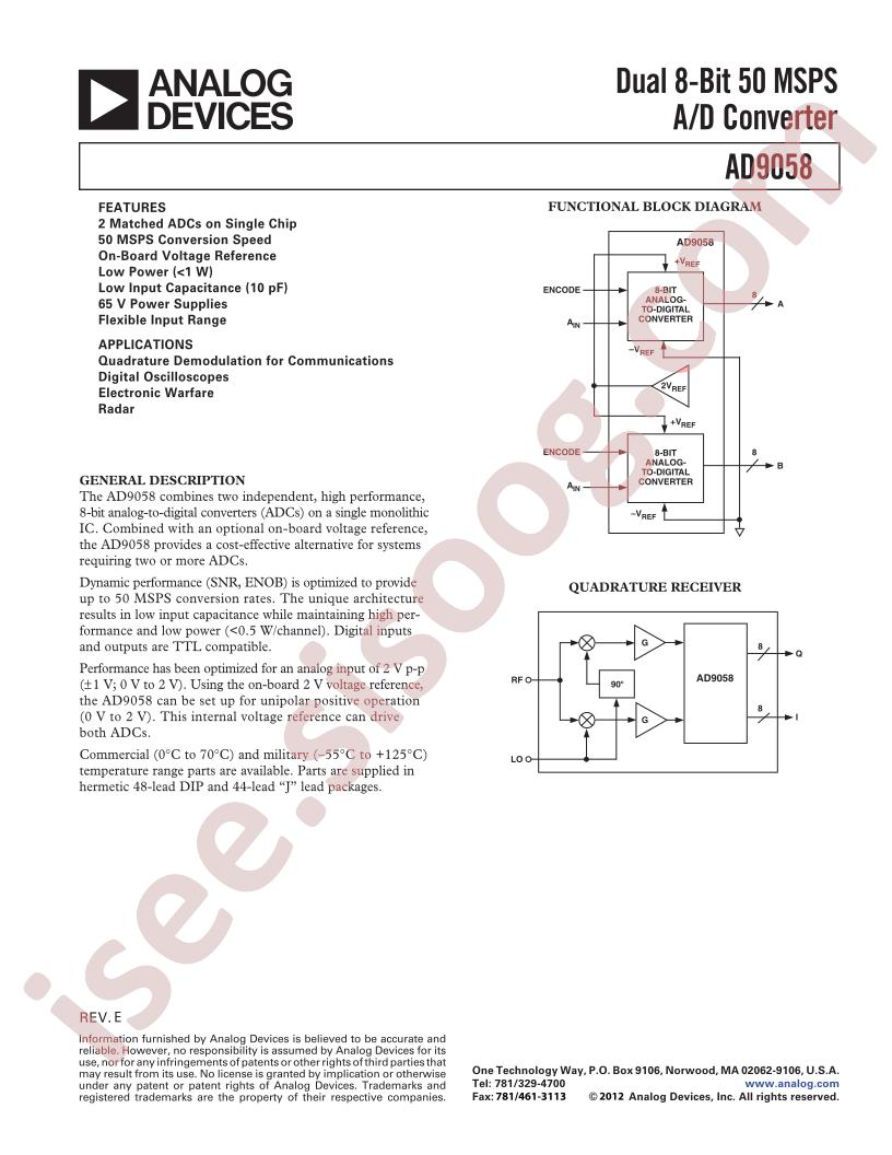 AD9058ATJ