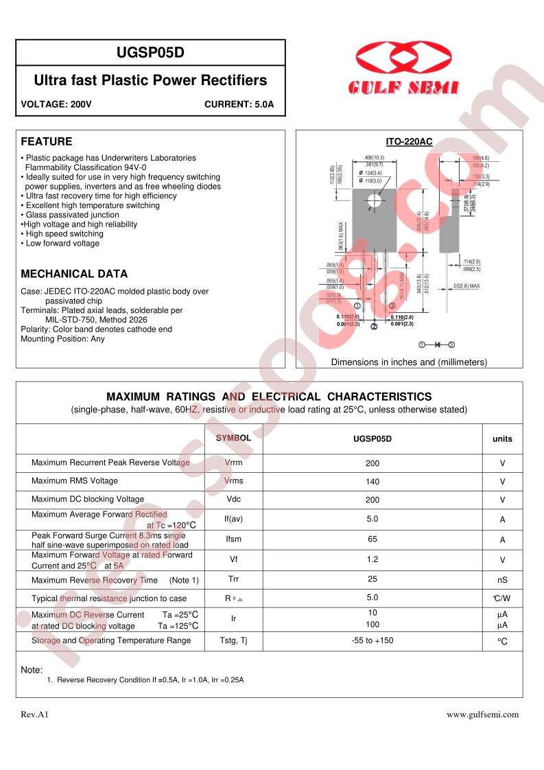 UGSP05D