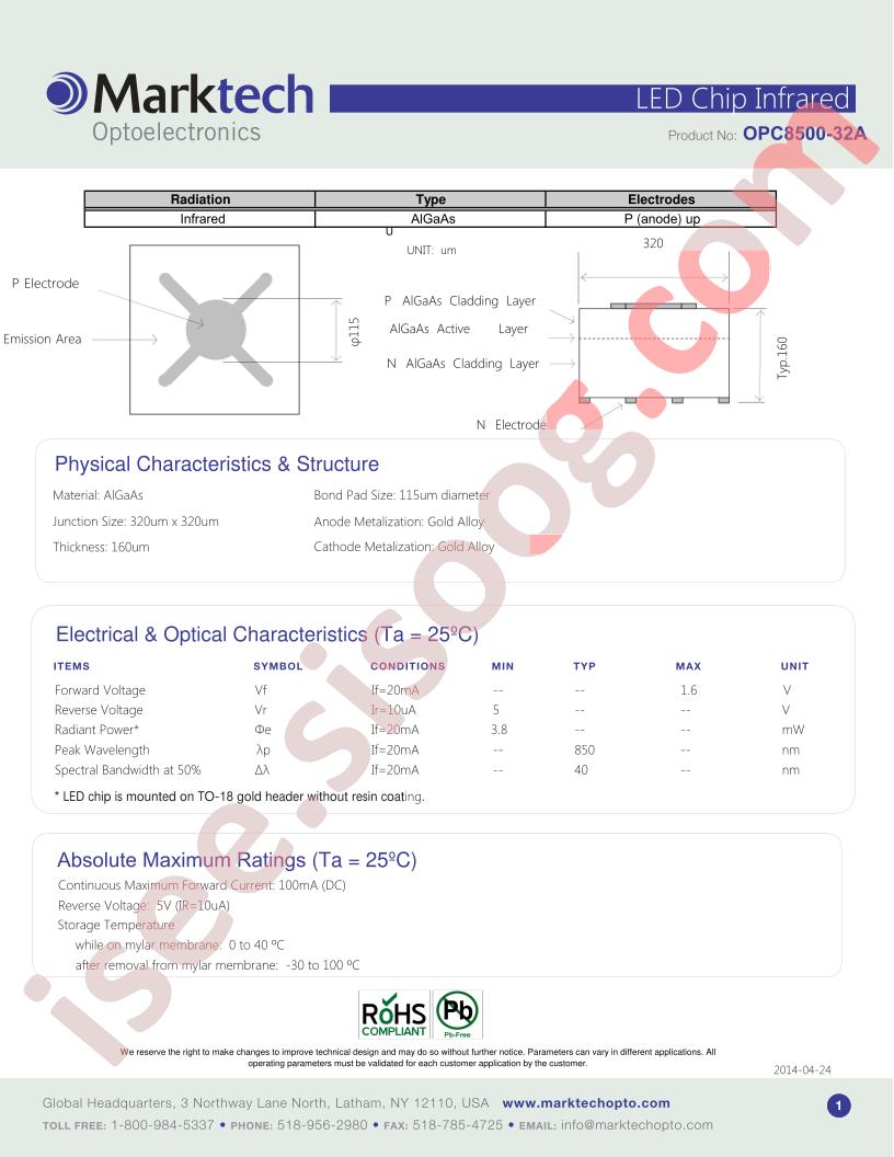 OPC8500-32A