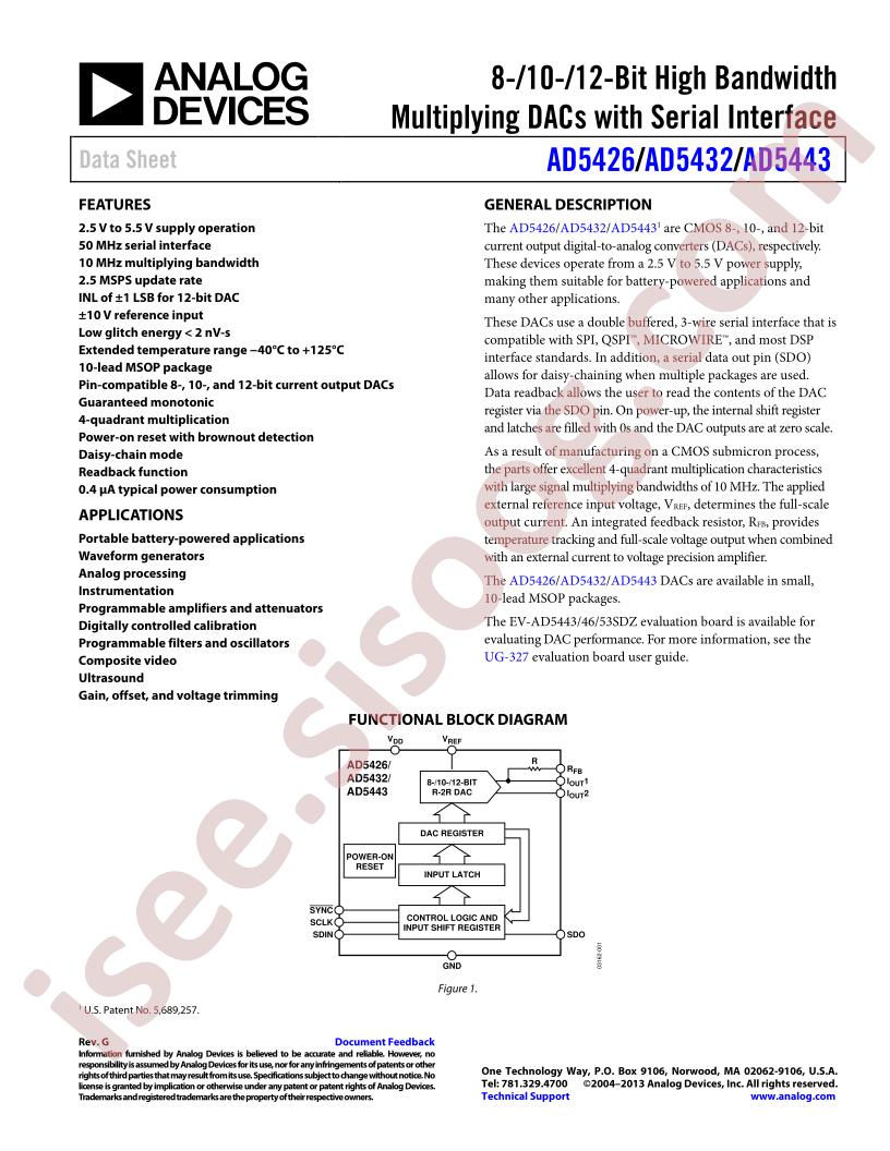 AD5432_15