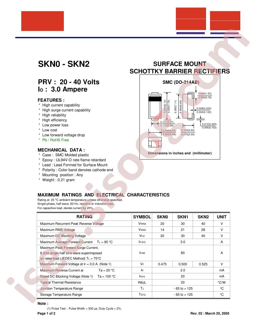 SKN0_05