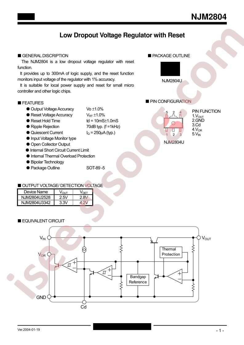 NJM2804
