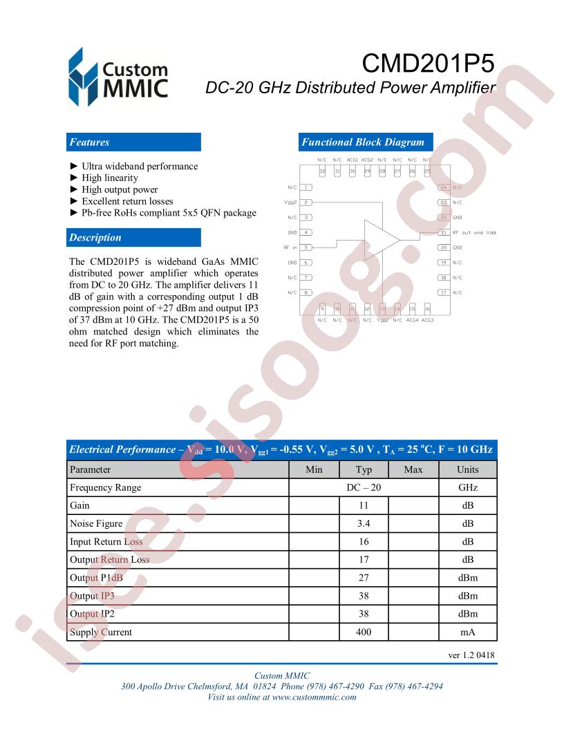 CMD201P5