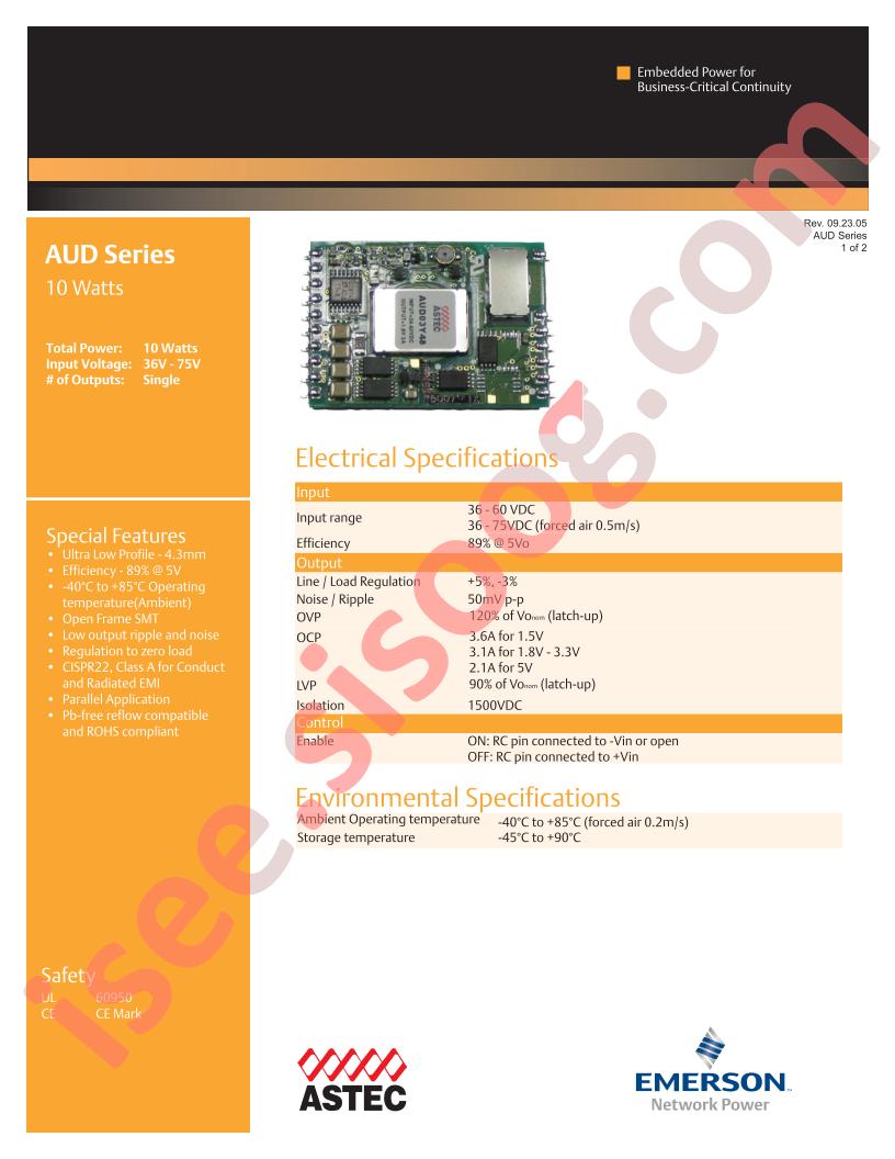AUD03F48