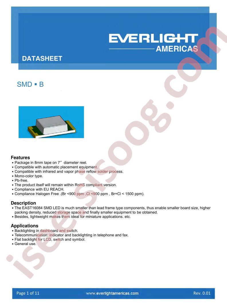 EAST16084GA5