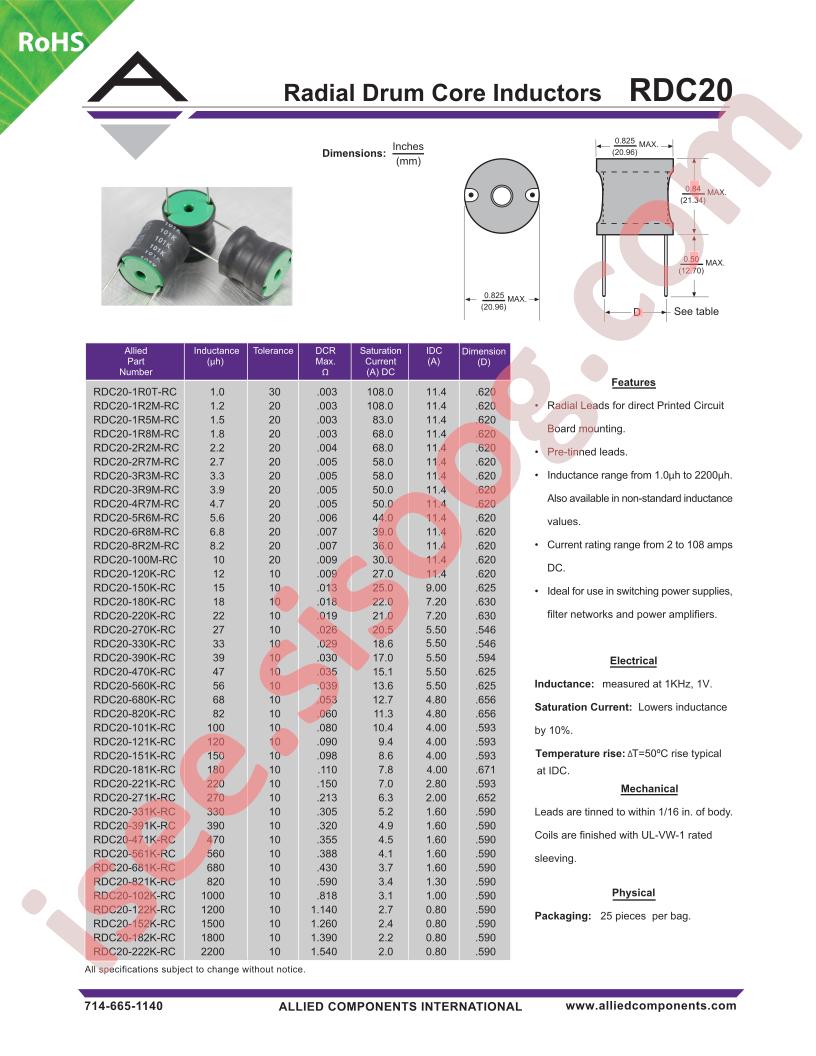 RDC20-101K-RC