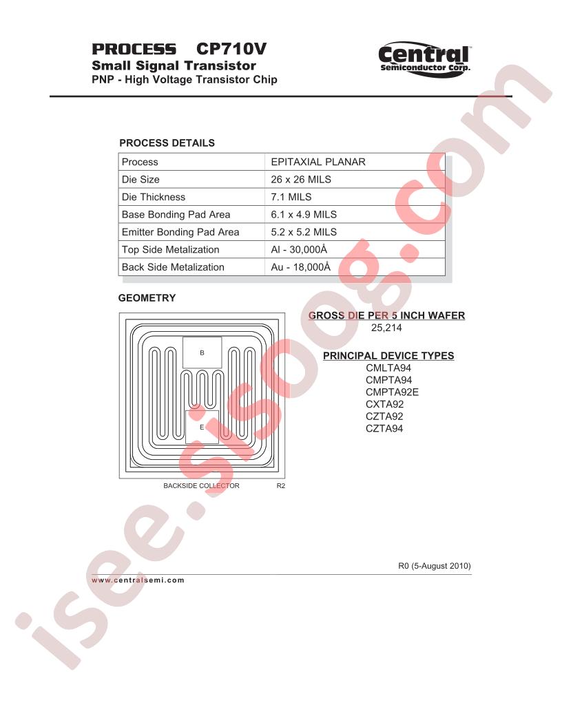 CP710V