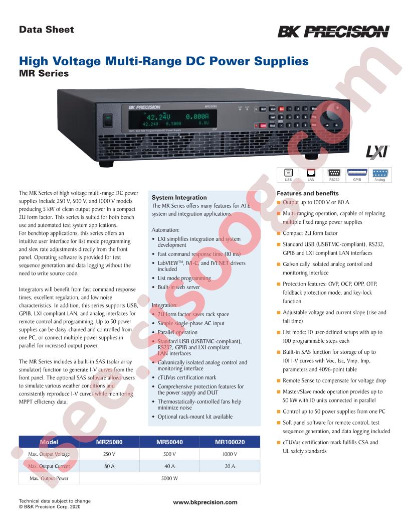 MR25080