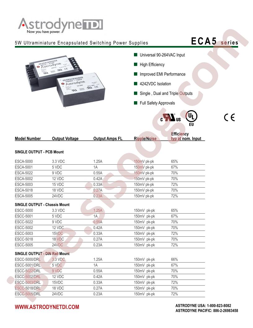 ECA5