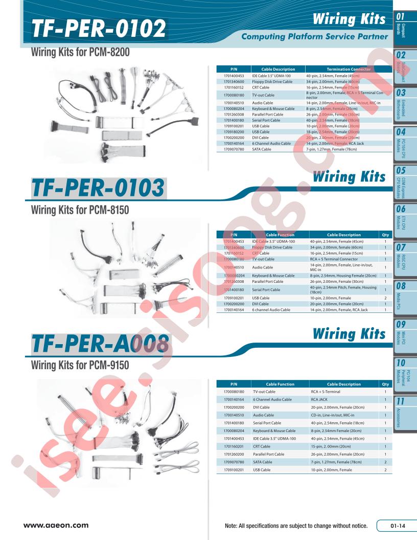 TF-PER-0102