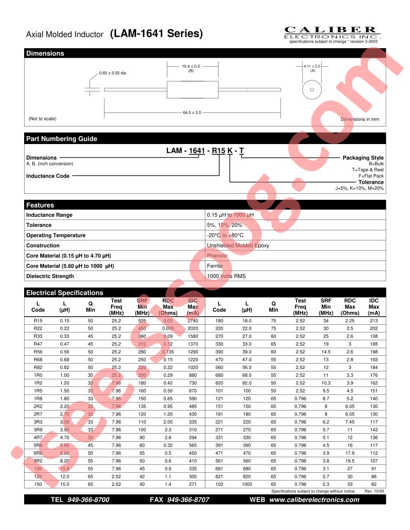 LAM-1641-R15K-T