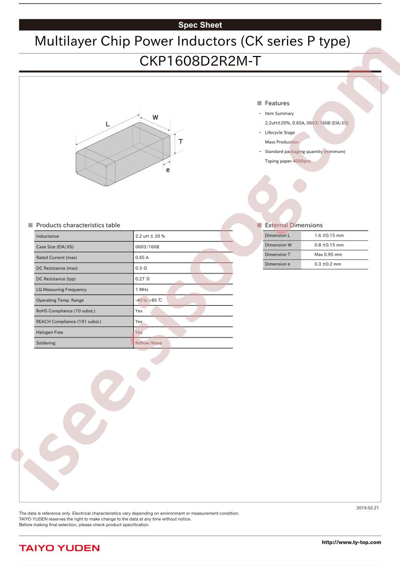 CKP1608D2R2M-T_19