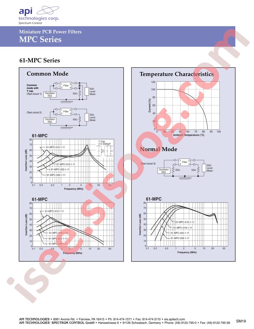 61-MPC-010-1-11