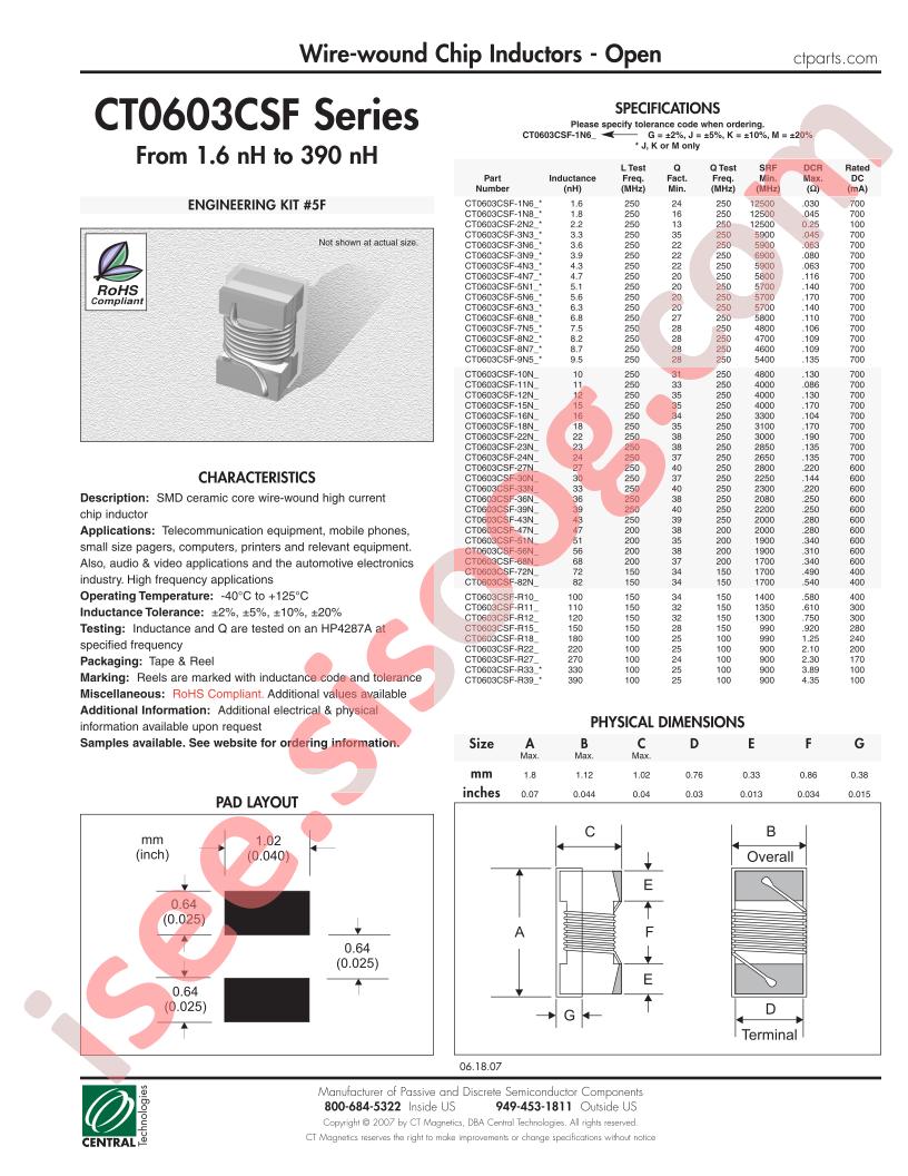 CT0603CSF-10NG