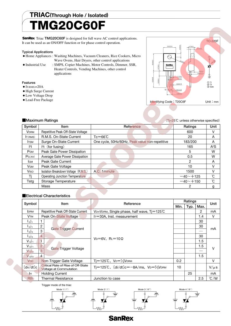 TMG20C60F