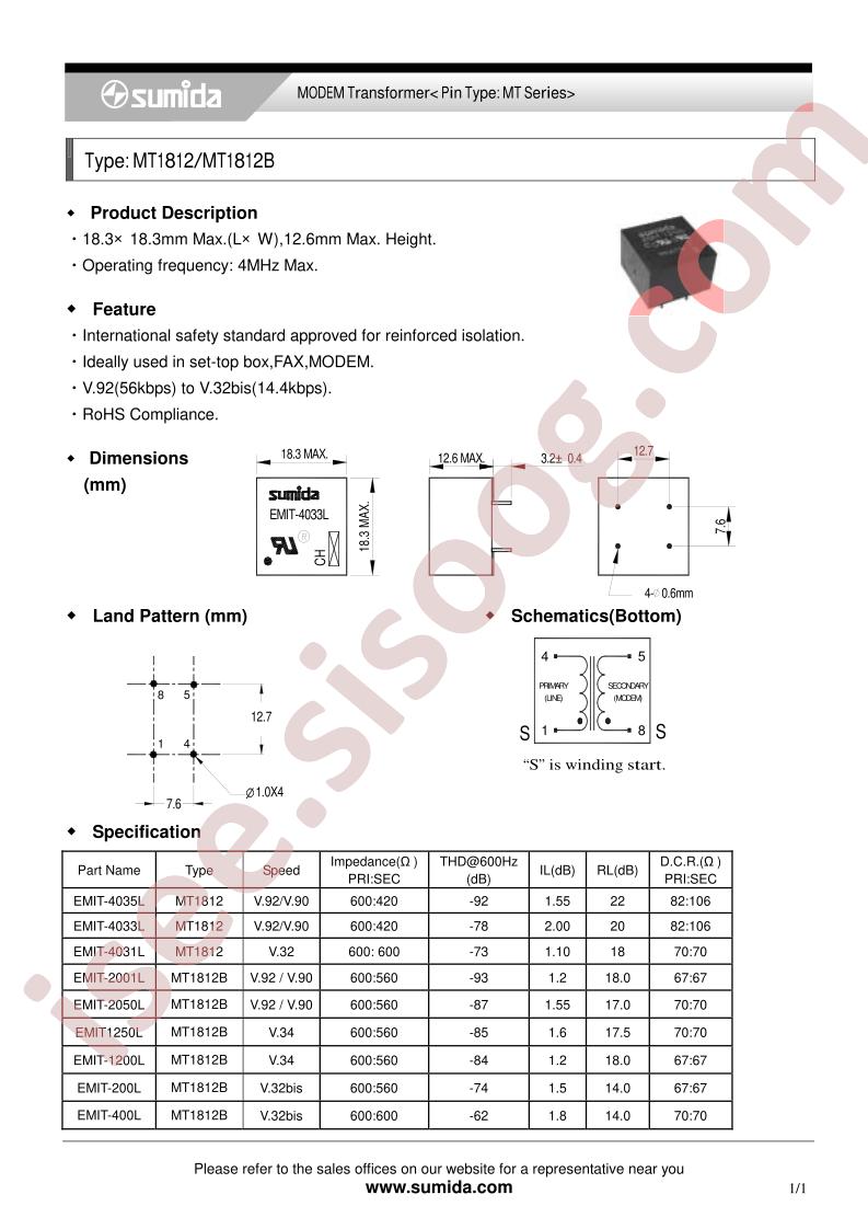 EMIT-400L