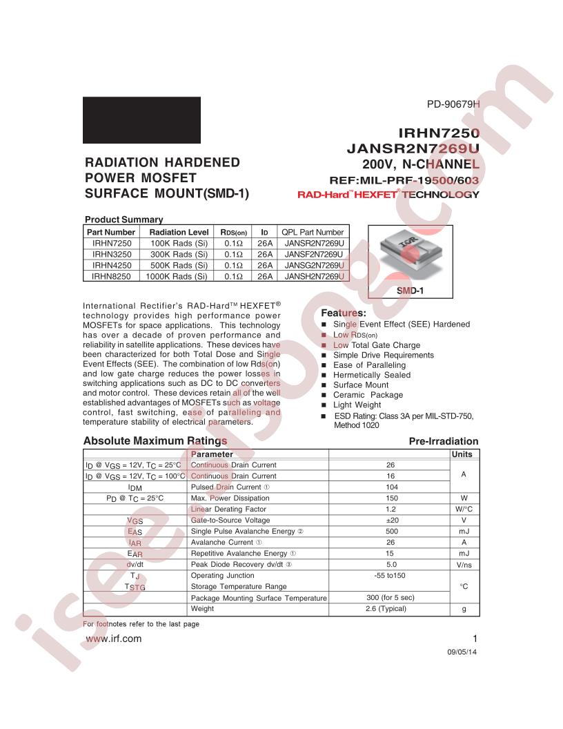 IRHN7250