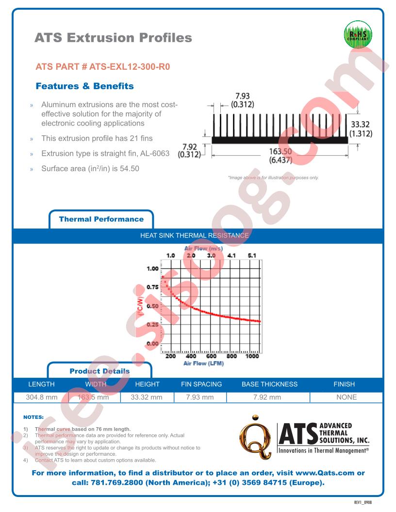 ATS-EXL12-300-R0