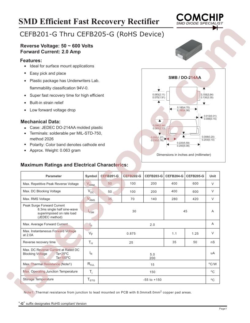 CEFB203-G