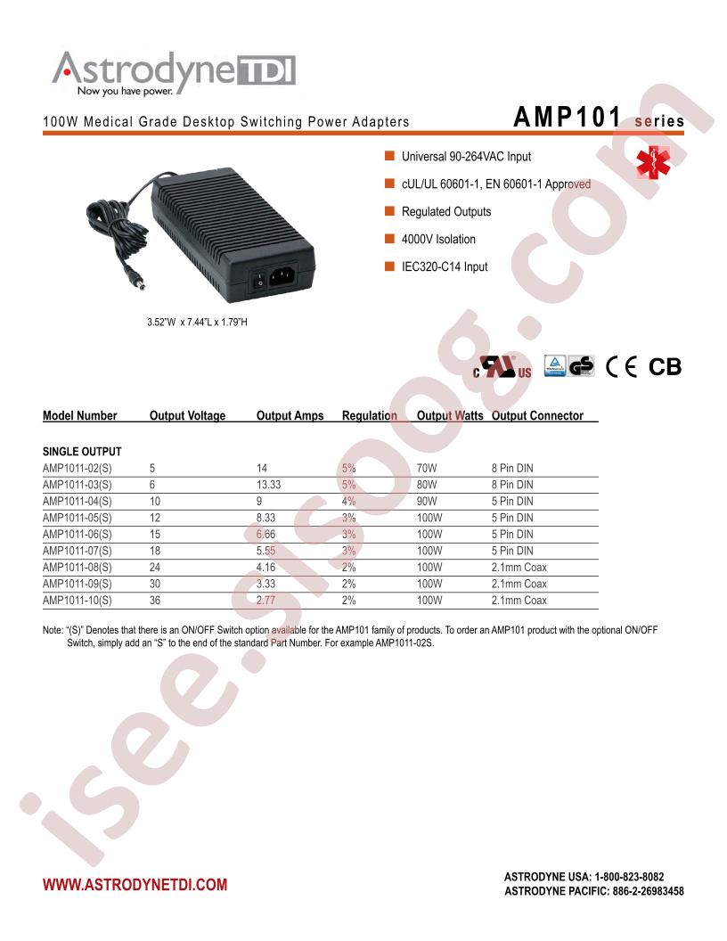 AMP101