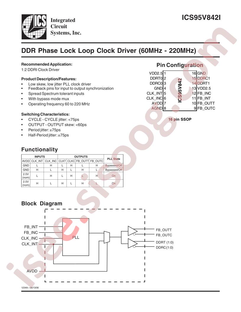 ICS95V842YFILF-T
