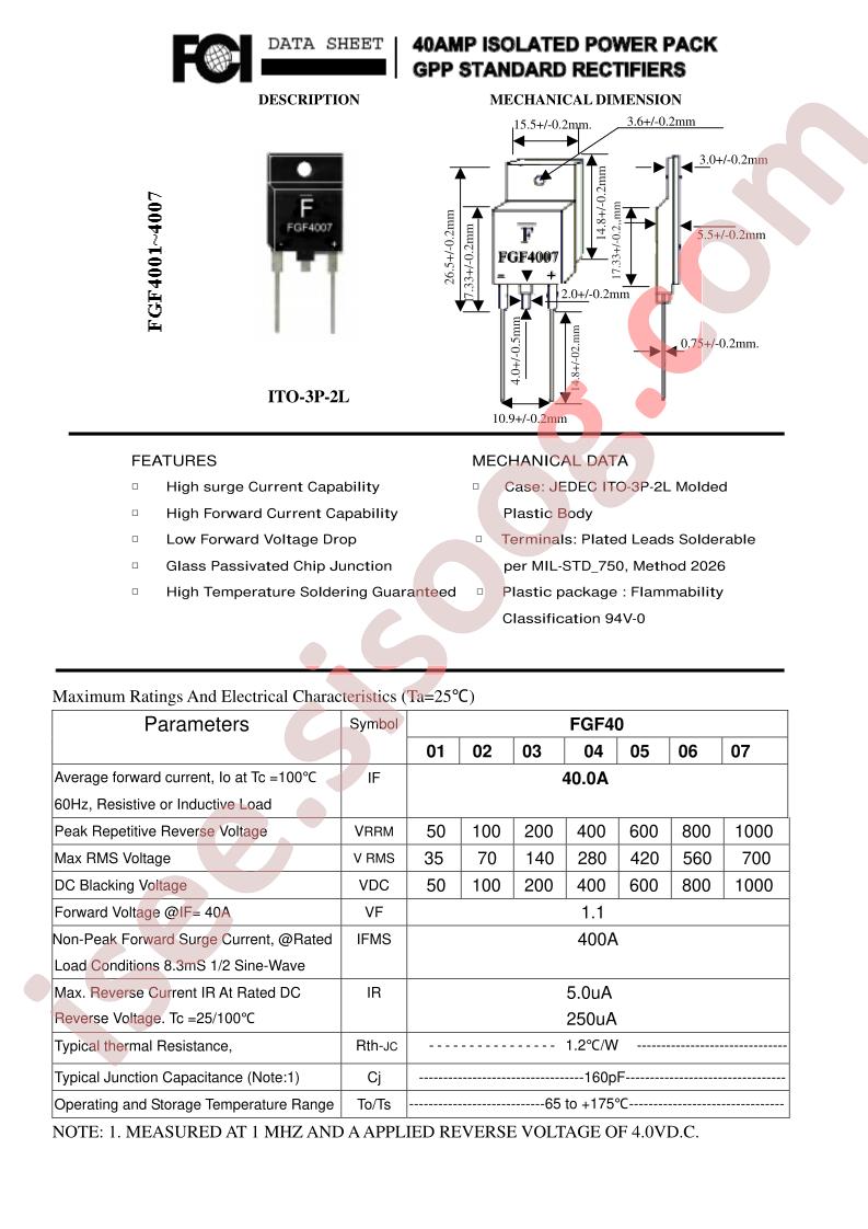 FGF4001