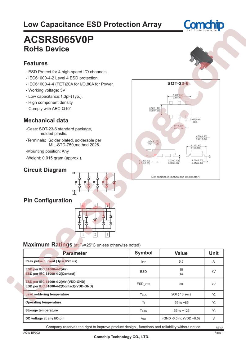 ACSRS065V0P