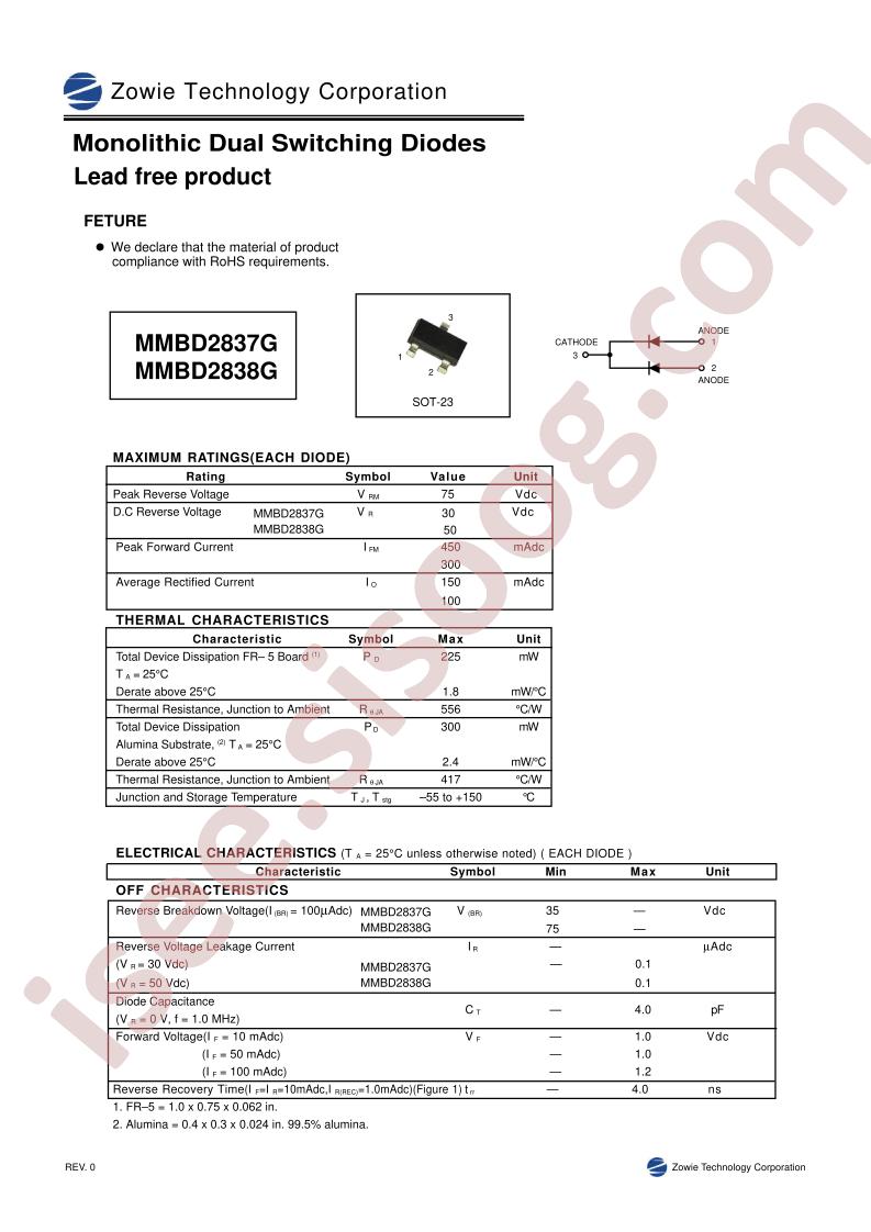 MMBD2837G