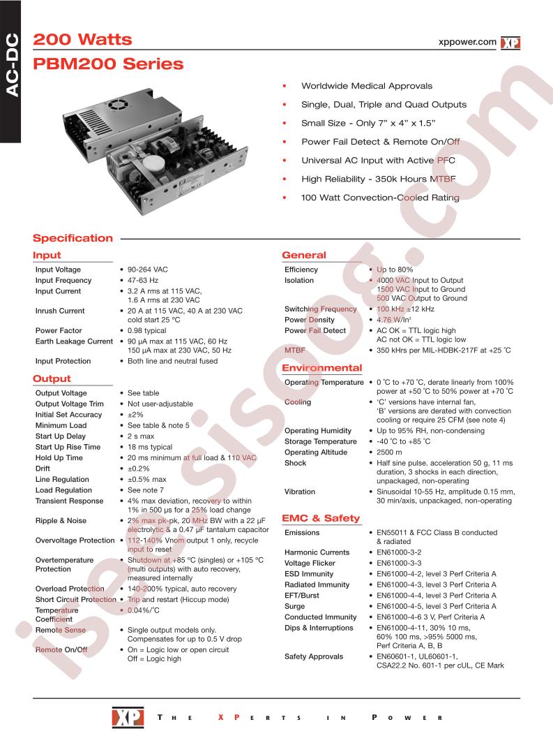 PBM200PQ01-C