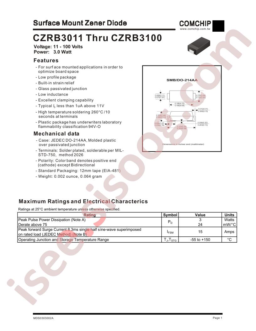 CZRB3015