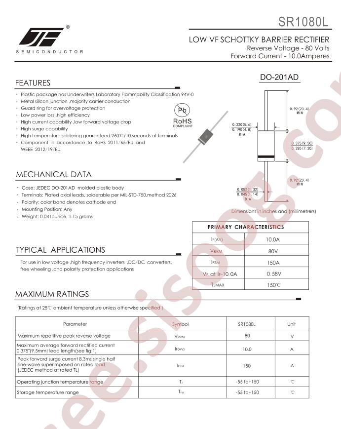 SR1080L-DO-201AD