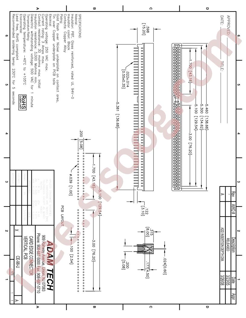 CE-98-U