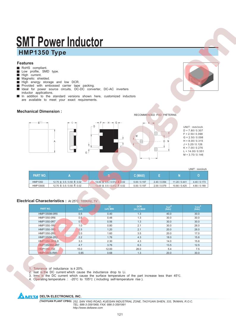 HMP1350