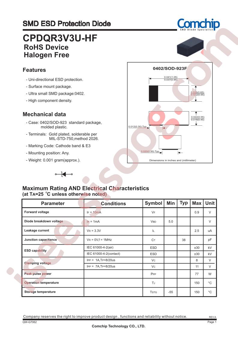 CPDQR3V3U-HF_15