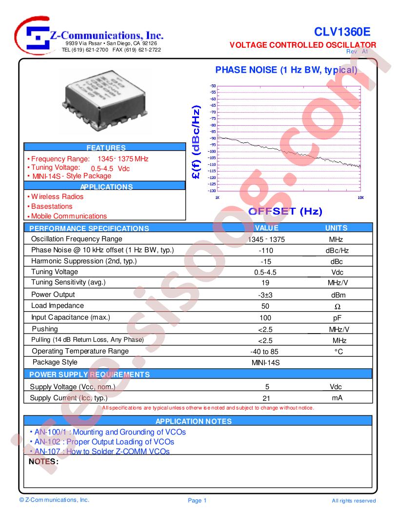 CLV1360E