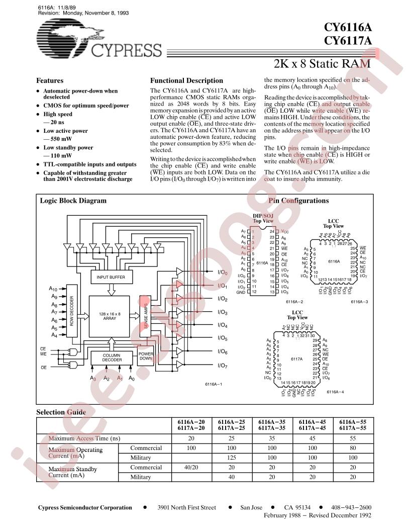 CY6116A-45LMB